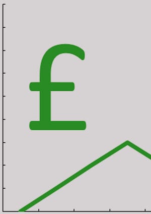 SHIFT response to ESG White Paper